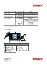 Preview for 3 page of Tenma 21-10130 UK+EU User Manual