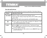 Preview for 14 page of Tenma 72-7228 Operating Manual