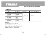 Preview for 44 page of Tenma 72-7228 Operating Manual