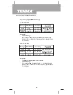 Preview for 28 page of Tenma 72-7930 Operating Manual