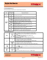 Preview for 7 page of Tenma UT60C Operating Manual