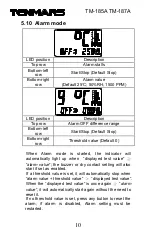 Preview for 12 page of Tenmars TM-185A User Manual