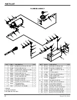 Preview for 20 page of Tennant 1140 607681 Operator And Parts Manual