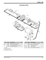 Preview for 21 page of Tennant 1140 607681 Operator And Parts Manual