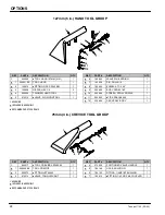 Preview for 22 page of Tennant 1140 607681 Operator And Parts Manual