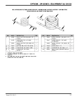 Preview for 57 page of Tennant 1160 Operator And Parts Manual