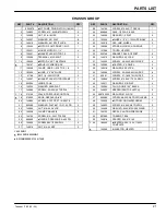 Preview for 21 page of Tennant 1180 Operator And Parts Manual