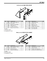 Preview for 25 page of Tennant 1180 Operator And Parts Manual