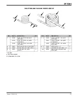 Preview for 31 page of Tennant 1180 Operator And Parts Manual