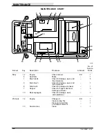 Preview for 34 page of Tennant 1186 Operator'S Manual