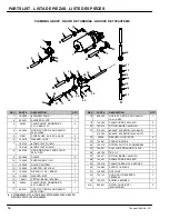 Preview for 58 page of Tennant 1280 Operator And Parts Manual