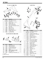 Preview for 34 page of Tennant 1500 Operator And Parts Manual