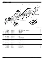 Preview for 424 page of Tennant 1550 Manual