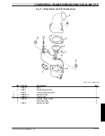 Preview for 451 page of Tennant 1550 Manual