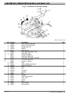 Preview for 452 page of Tennant 1550 Manual