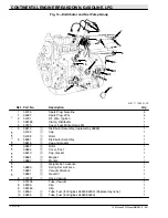 Preview for 454 page of Tennant 1550 Manual