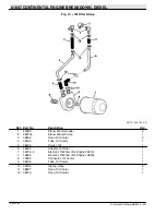 Preview for 486 page of Tennant 1550 Manual