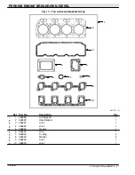 Preview for 532 page of Tennant 1550 Manual