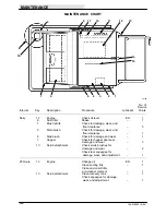 Preview for 40 page of Tennant 186 Operator'S Manual