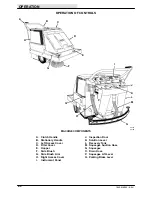 Preview for 16 page of Tennant 186E Operator'S Manual