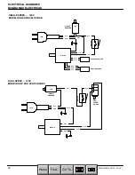 Preview for 22 page of Tennant 2000 Operator And Parts Manual