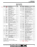 Preview for 25 page of Tennant 2000 Operator And Parts Manual