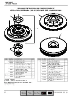 Preview for 28 page of Tennant 2000 Operator And Parts Manual