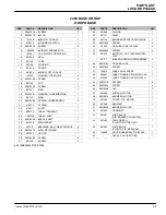 Preview for 33 page of Tennant 2260 Operator And Parts Manual