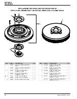 Preview for 36 page of Tennant 2260 Operator And Parts Manual