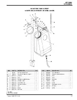 Preview for 37 page of Tennant 2260 Operator And Parts Manual