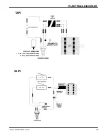 Preview for 33 page of Tennant 2300 Operator And Parts Manual