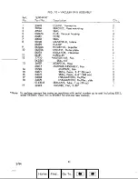 Preview for 43 page of Tennant 240 Operation, Maintenance And Parts Manual