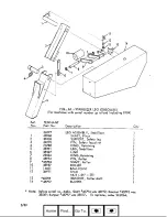 Preview for 58 page of Tennant 240 Operation, Maintenance And Parts Manual