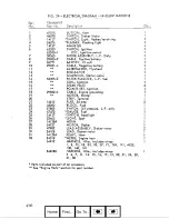 Preview for 95 page of Tennant 240 Operation, Maintenance And Parts Manual