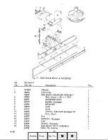 Preview for 150 page of Tennant 240 Operation, Maintenance And Parts Manual