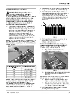 Preview for 33 page of Tennant 2510 Operator And Parts Manual