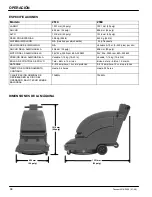 Preview for 36 page of Tennant 2510 Operator And Parts Manual