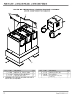 Preview for 74 page of Tennant 2510 Operator And Parts Manual