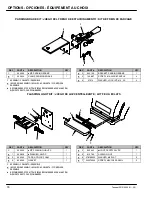 Preview for 76 page of Tennant 2510 Operator And Parts Manual