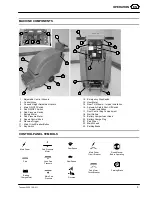 Preview for 5 page of Tennant 2550 Operator'S Manual