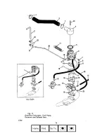 Preview for 20 page of Tennant 265 Installation, Operation, Maintenance And Parts Manual