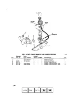 Preview for 183 page of Tennant 265 Installation, Operation, Maintenance And Parts Manual