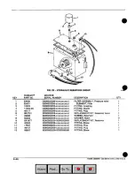 Preview for 36 page of Tennant 280 Operation, Maintenance And Parts Manual