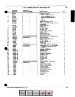 Preview for 47 page of Tennant 280 Operation, Maintenance And Parts Manual