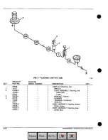 Preview for 92 page of Tennant 280 Operation, Maintenance And Parts Manual