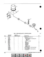 Preview for 94 page of Tennant 280 Operation, Maintenance And Parts Manual