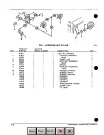 Preview for 96 page of Tennant 280 Operation, Maintenance And Parts Manual