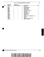 Preview for 103 page of Tennant 280 Operation, Maintenance And Parts Manual