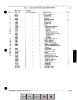 Preview for 105 page of Tennant 280 Operation, Maintenance And Parts Manual