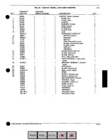 Preview for 111 page of Tennant 280 Operation, Maintenance And Parts Manual